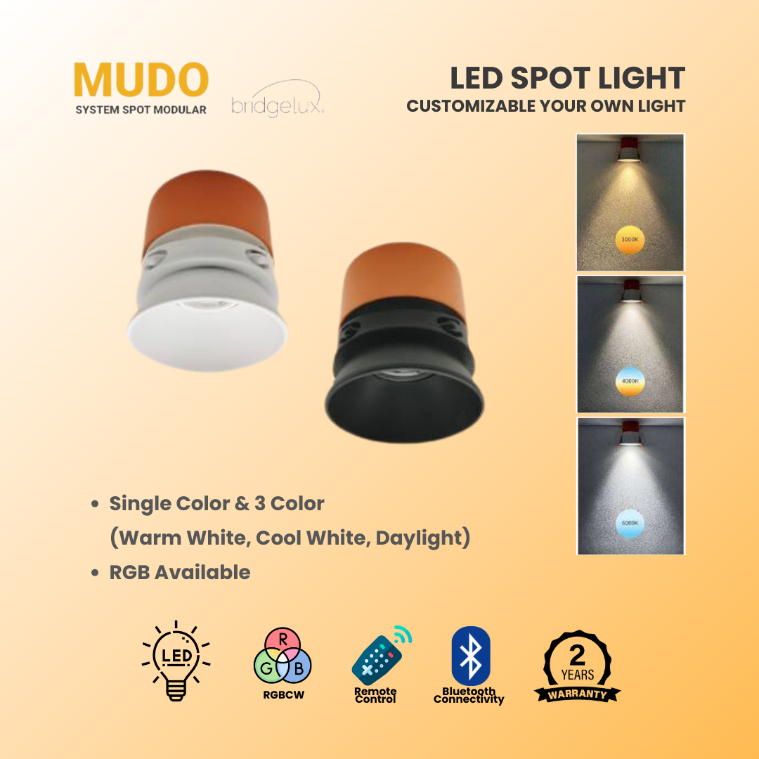 [DCL] Mudo 7W/12W Eyeball